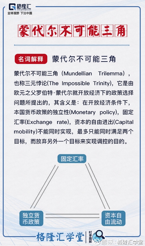 你知道视野是什么吗？不知道还不进来看！