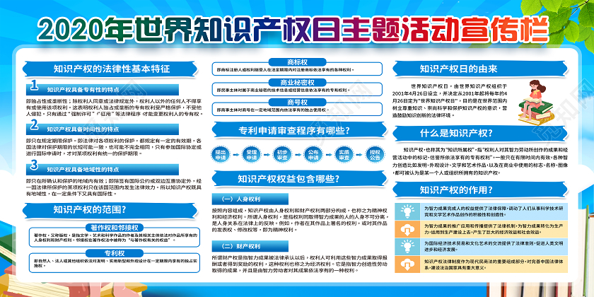 教育心理学-知识的理解